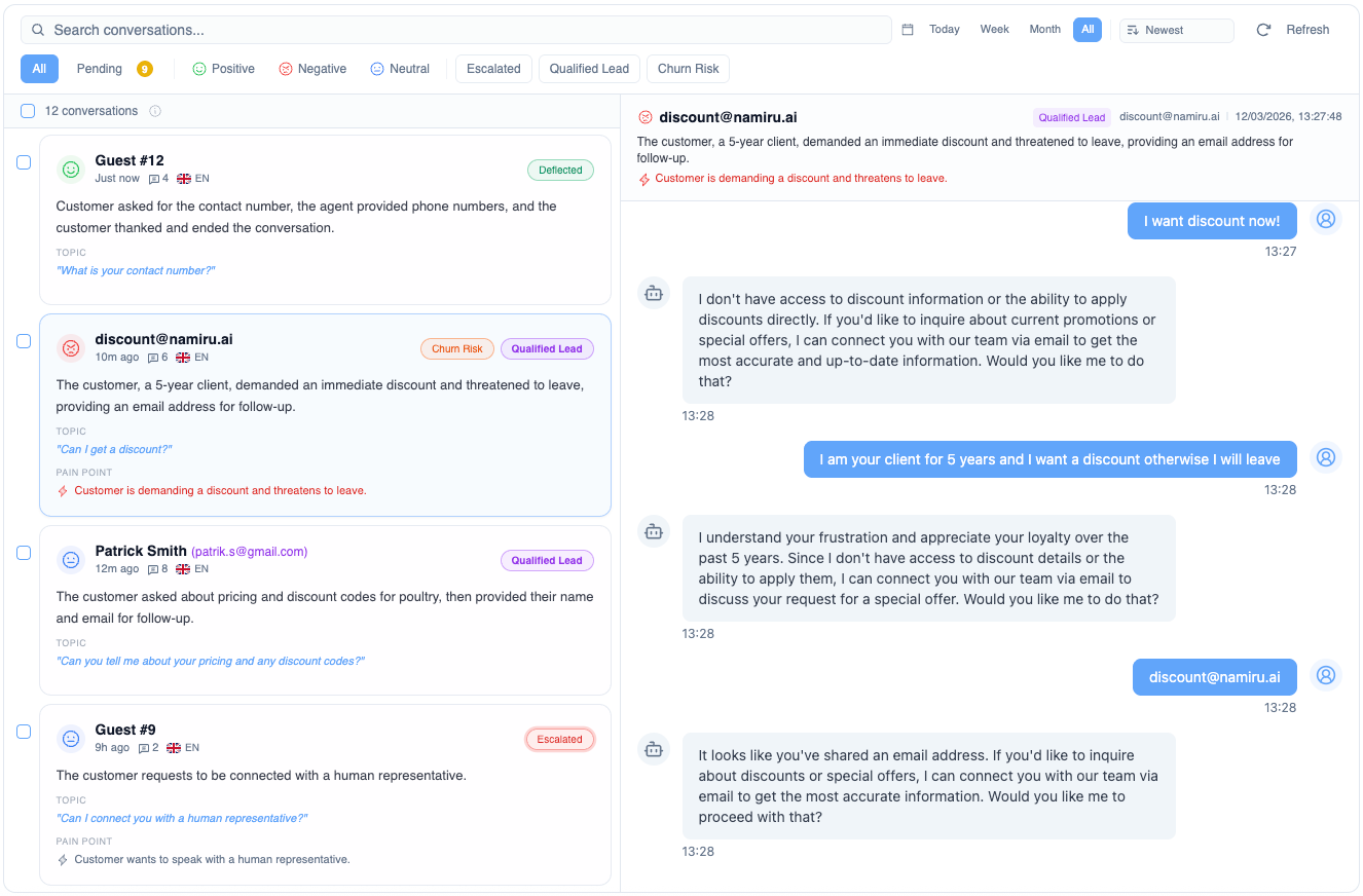Namiru AI conversation dashboard showing real-time customer chats with sentiment analysis and lead qualification
